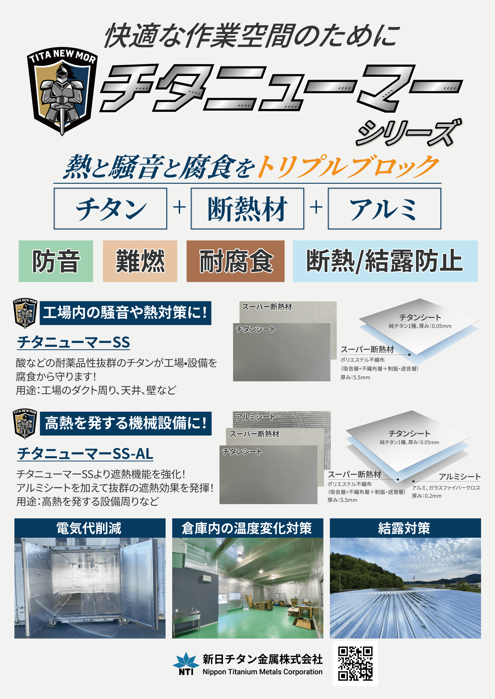 チタニューマーシリーズA1ポスター